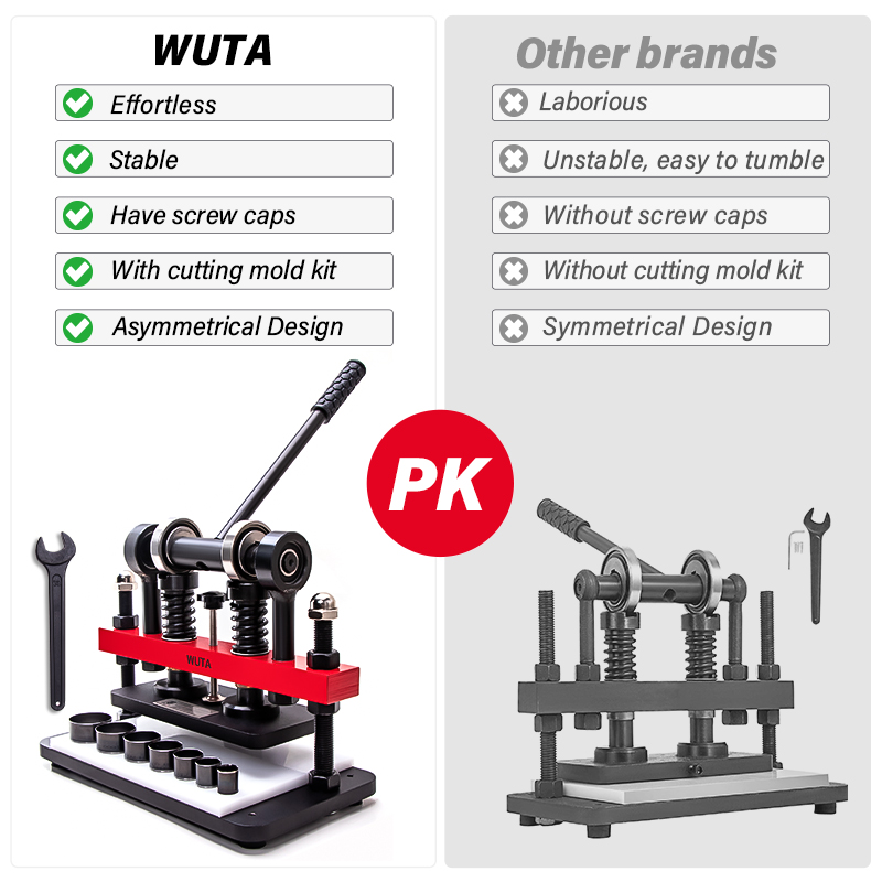 WUTA Handmatige lederen stansm - Leatherwork Machine recensie en prijs