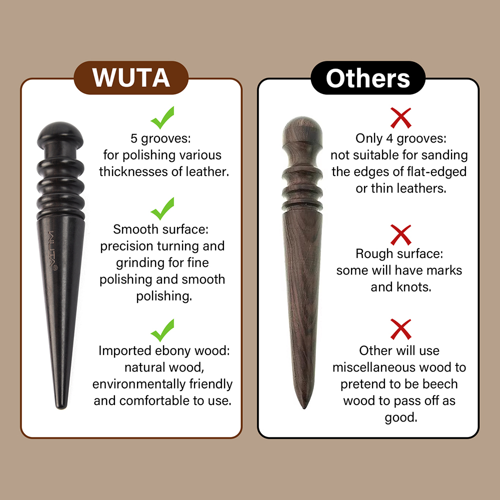 WUTA 1PC Pro Lederen Rand Burn - Rivet Setter Tool recensie en prijs