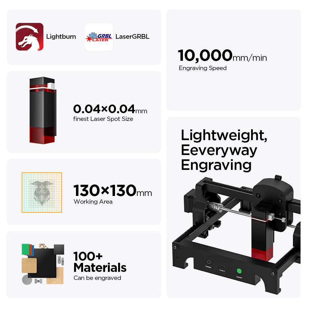 ACMER S1 2.5/3.5/6W Lasergrave - Leatherwork Machine recensie en prijs